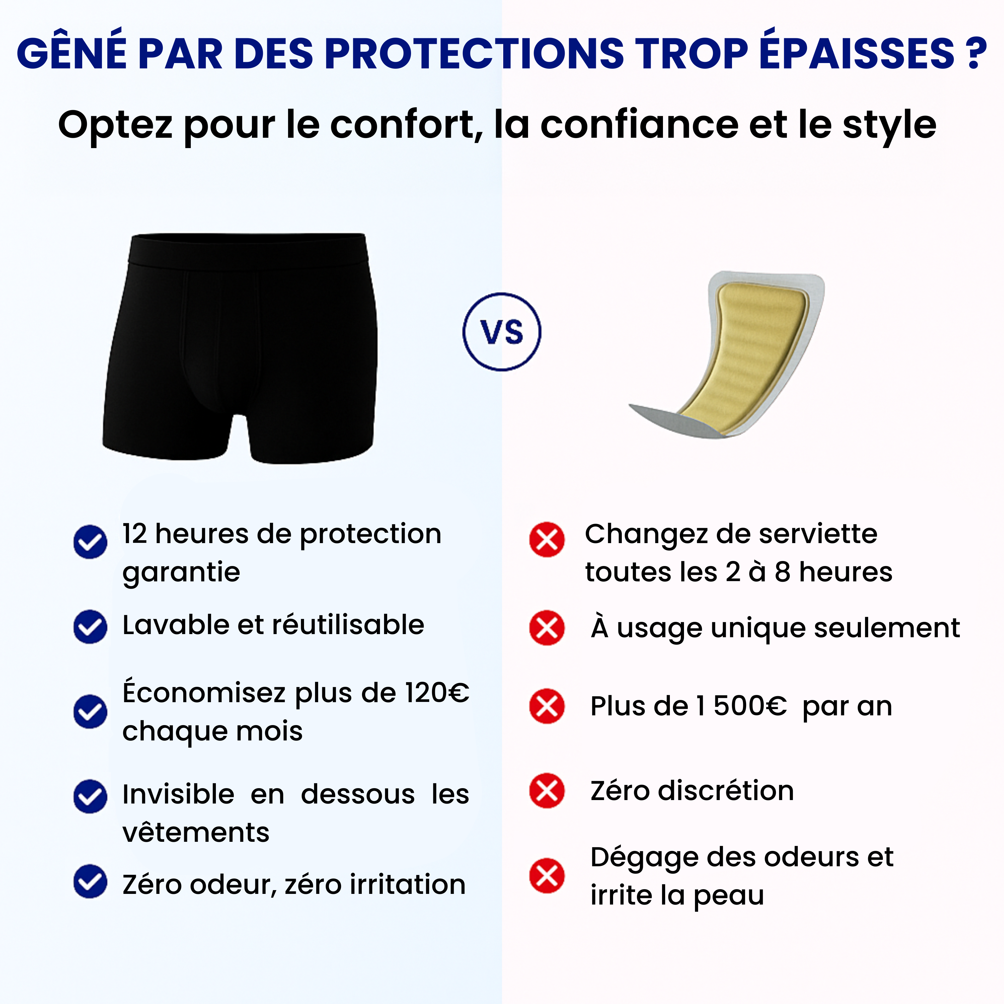 Boxers pour Hommes Ultra-Absorbants contre l’incontinence
