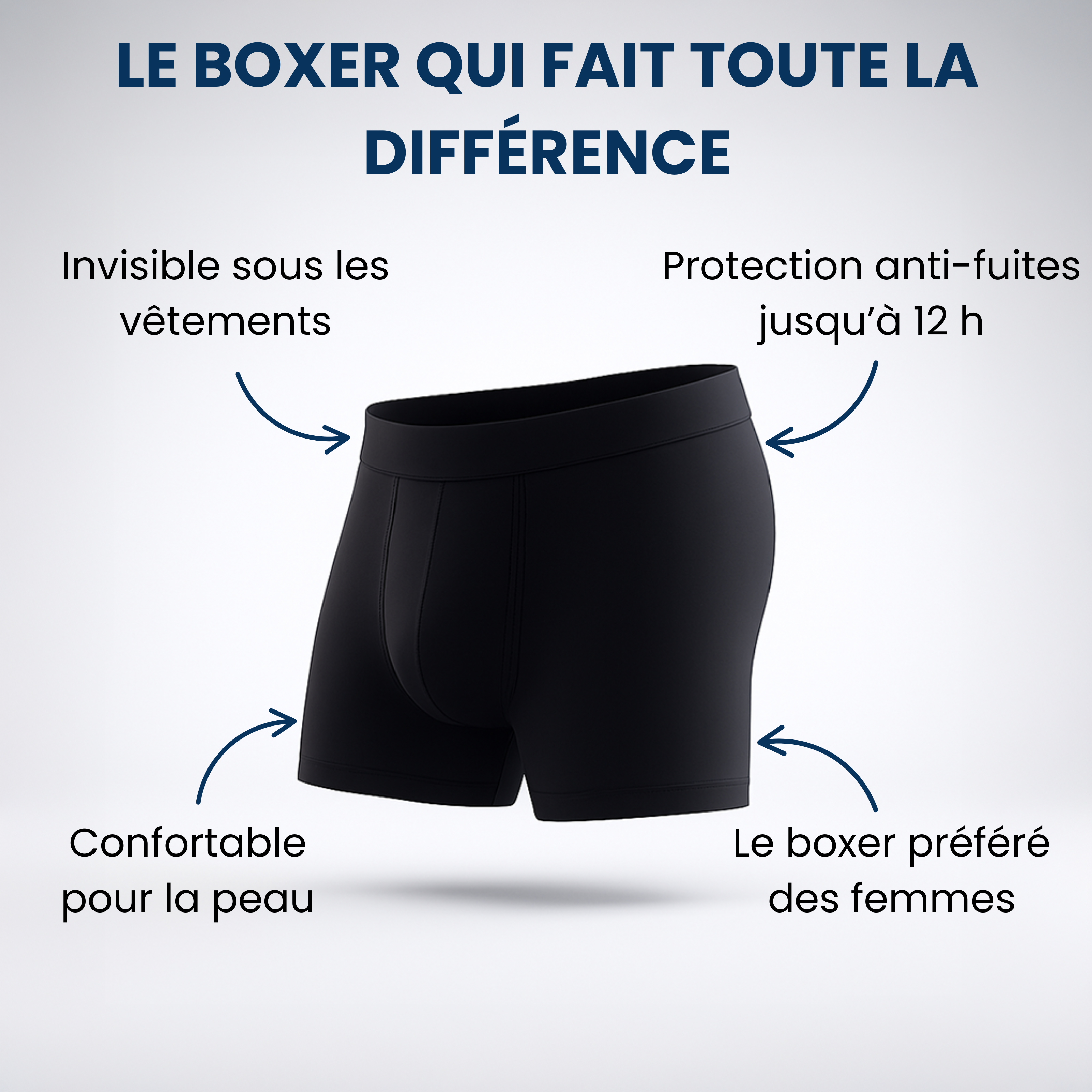 Boxers pour Hommes Ultra-Absorbants contre l’incontinence