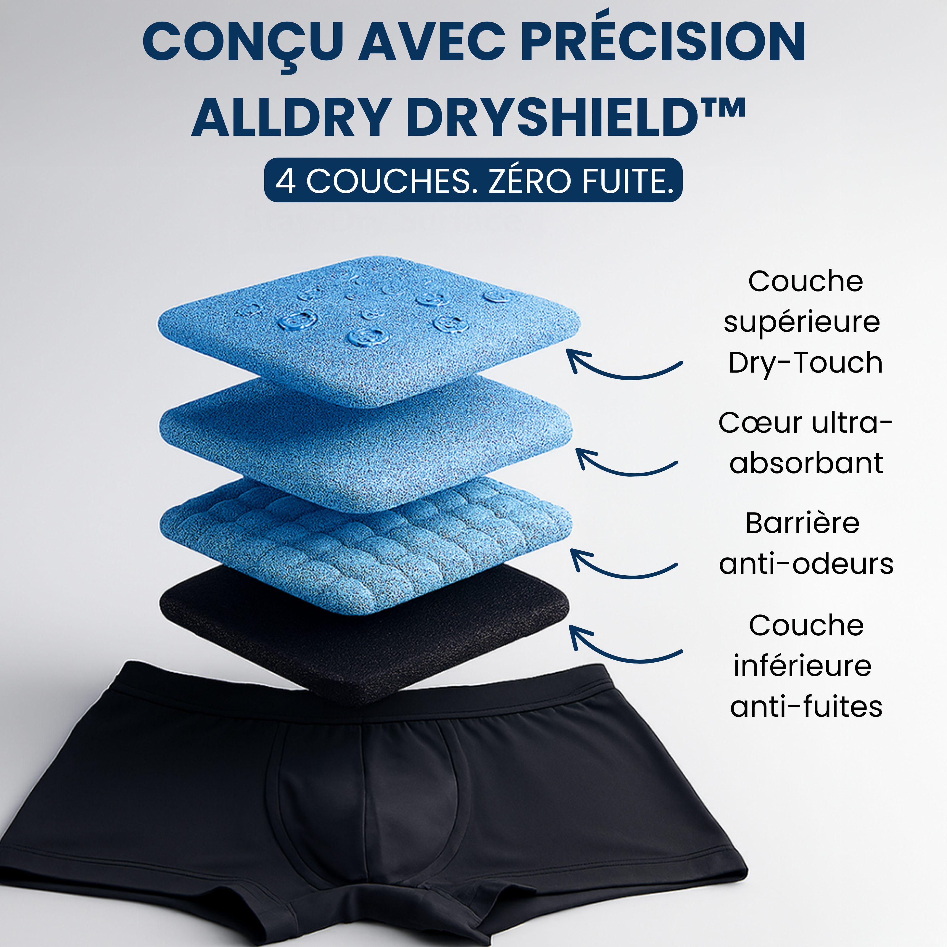Boxers pour Hommes Ultra-Absorbants contre l’incontinence