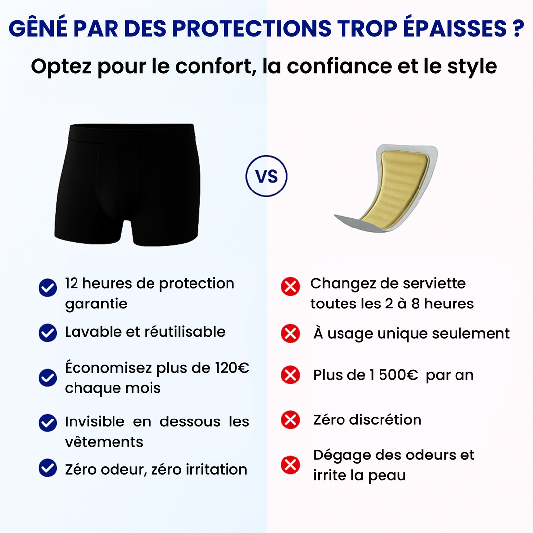 Boxers pour Hommes Ultra-Absorbants contre l’incontinence