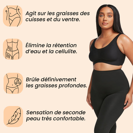 Blomi™ - Le Legging de Sudation 4 en 1